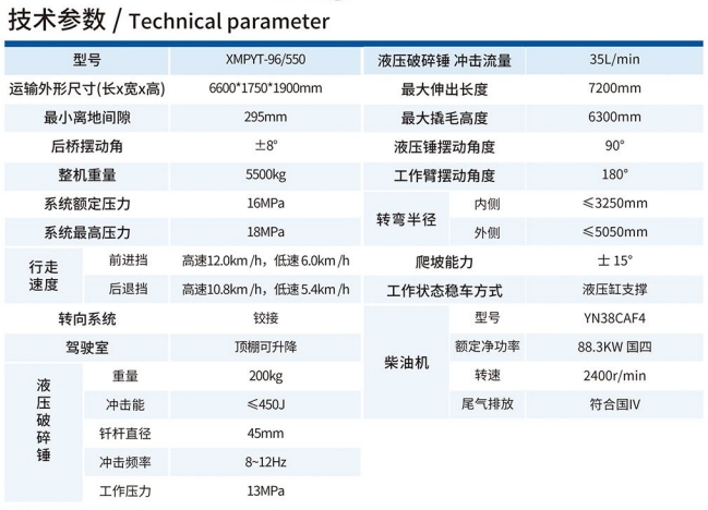 XMPYT-96/550撬毛台車技術參數