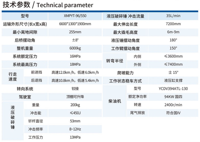 XMPYT-96/550撬毛台車(一機三用)技術參數